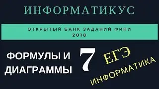 Задача 7 2 ЕГЭ