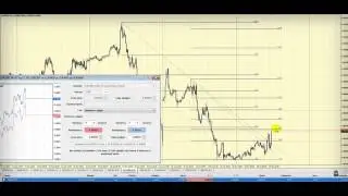 Форекс ! Лучшее видео ! Смотреть всем ! Игра На Бирже Forex Обучение - Игра Форекс Обучение