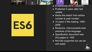 Javascript - ES6 and Beyond Intro - Fall 2020