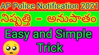 AP Police Notification 2021. AP Police Recruitment 2021.