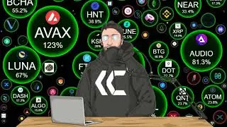 August20 SOL/DOT Price Predictions/Technical Analysis
