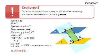 Свойства параллельных плоскостей