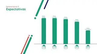 Determinantes de La Oferta Fundamentos de Economía