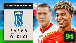 🇵🇱 Najgorszy Klub z POLSKI ale dodaję po 1 TALENCIE z każdego KRAJU aż zdobędę Ligę Mistrzów 🇵🇱