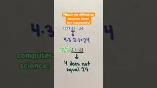 Difference Between These Two Statements (Math and Computer Science) 