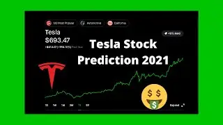 Tesla Stock Price Prediction 2021