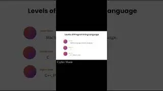 levels of programming language 