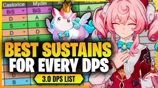What are the BEST SUSTAINS FOR EACH DPS IN 3.0 | Sustains Ranked For Each DPS