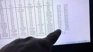Salad is Calculating
