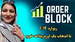 eurusd | valid order block