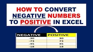 How to Convert Negative Numbers to Positive in Excel-3 AMAZING WAYS