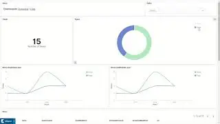 Migrating Adobe Experience Manager (AEM) to Drupal website with Xillio Migration software