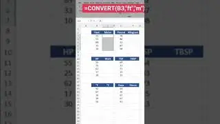 HOW TO CALCULATE UNIT CONVERTER IN EXCEL |