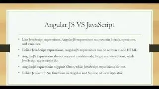 AngularJS Tutorial#2: Expressions in AngularJS