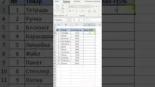 MS Excel. Процент #shorts