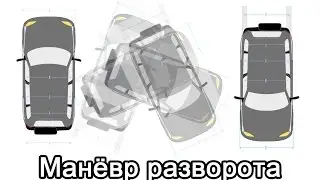 Радиус разворота Нивы Шевроле, разворот автомобиля на одном месте