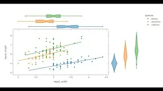 Plotly in Python   | English | 