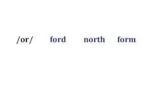 FREE British Accent lesson- The Silent 'R'
