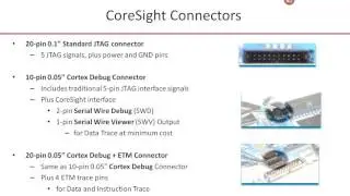 hitex webinar cortex M debug architecture