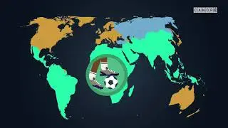 Sport et fonctionnement de la Mondialisation