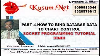 PART 4-HOW TO BIND DATABSE DATA TO CHART CONTROL || WEB API, BOOTSTRAP, C# TUTORIAL,JAVASCRIPT