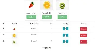 Shopping Cart | React.js | Firebase | Firestore | React Hooks