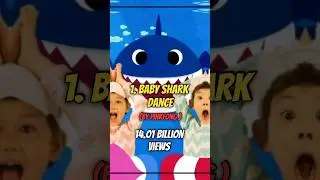 Top 5 Most Viewed Videos On YouTube 😱 || #mostviewedonyoutube  #shorts #babyshark