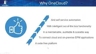Take Control of FCCS with OneCloud