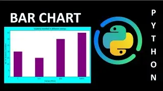 Python Bar Chart Tutorial for Beginners