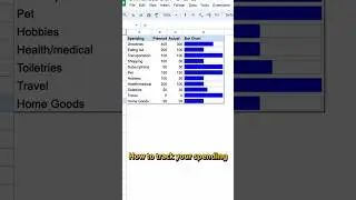 How to track spending in Google sheets with bar charts