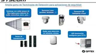 Optex Sensores Integrables con su sistema de Alarma