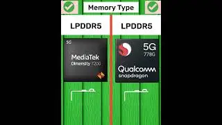 Dimensity 7200 vs Snapdragon 778G