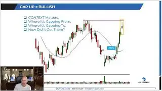 Make a Living in 1 Hour a Day Trading Morning Gap Plays!