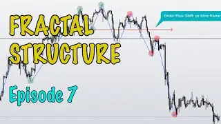 FRACTAL STRUCTURE VS TRUE STRUCTURE | FOREX SMART MONEY BOOTCAMP | EPISODE 7 | SMT