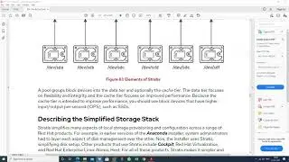 RedHat Course English | RH134 | SA2 V15 | Implement Advanced Storage Feature| RedHat | C35