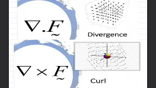 VECTOR CALCULUS: Divergence of vector & Curl of vector