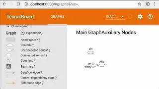 Visualize TensorFlow Graph In TensorBoard - TensorFlow Tutorial