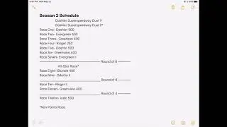 Icelo Cup Series Season 2 Points System + Updated Schedule Released