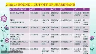 #neet2022 #jceceb2022 jharkhand first round college wise cut off analysis of govt mbbs seat