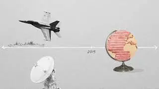 Cyviz 25 Years Timeline Video