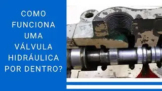 Hydraulic Valves: How do they work?