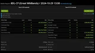 [EVE ONLINE / AMC]  Happy, enjoy incursion in Great Wildlands