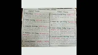 International trade theory | Classical and modern theories of International business | Nta Net exam.