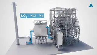 ANDRITZ Power Boilers - EcoFluid Bubbling Fluidized Bed Boilers