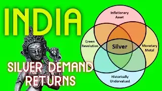 India Silver Demand Returns at Massive Levels