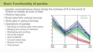 Python for Data Science: Basic Functionality of Pandas - Skillsoft Short Videos