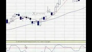 Stephen Cooper Online Option Mentor by A Traders Universe