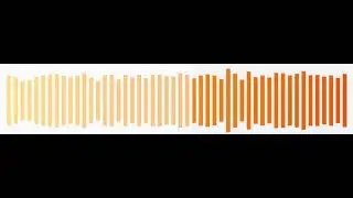 Chicago blues with distorted electric guitar and loud drums
