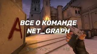 ВСЕ О NET_GRAPH (НЕТГРАФ) В CS:GO / КАК ВКЛЮЧИТЬ ОТОБРАЖЕНИЕ FPS В CS:GO?!