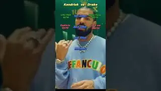 Kendrick vs Drake Diss Tracks Ranked #kendricklamar #drake